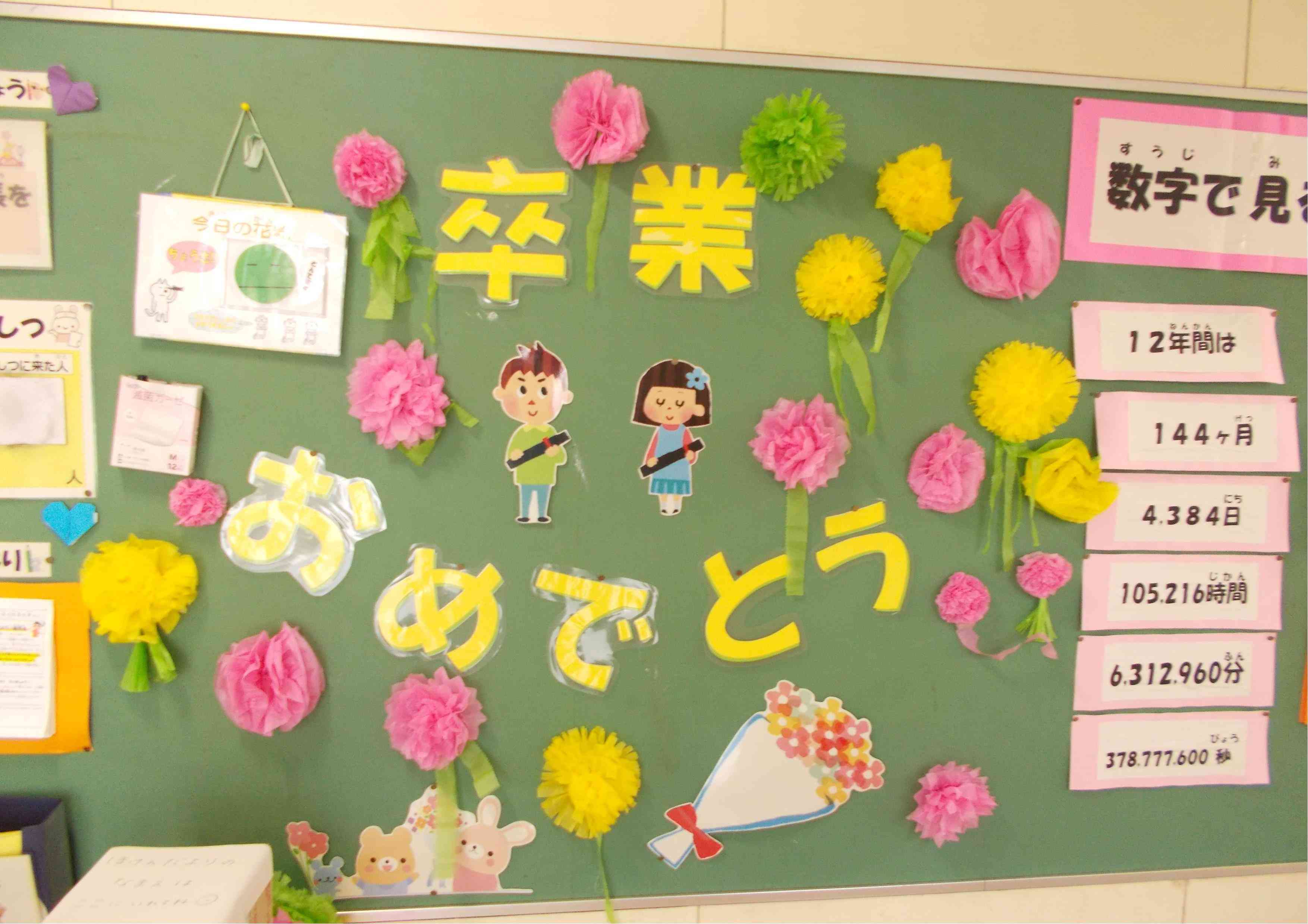保健だより - 相模原市立相原小学校