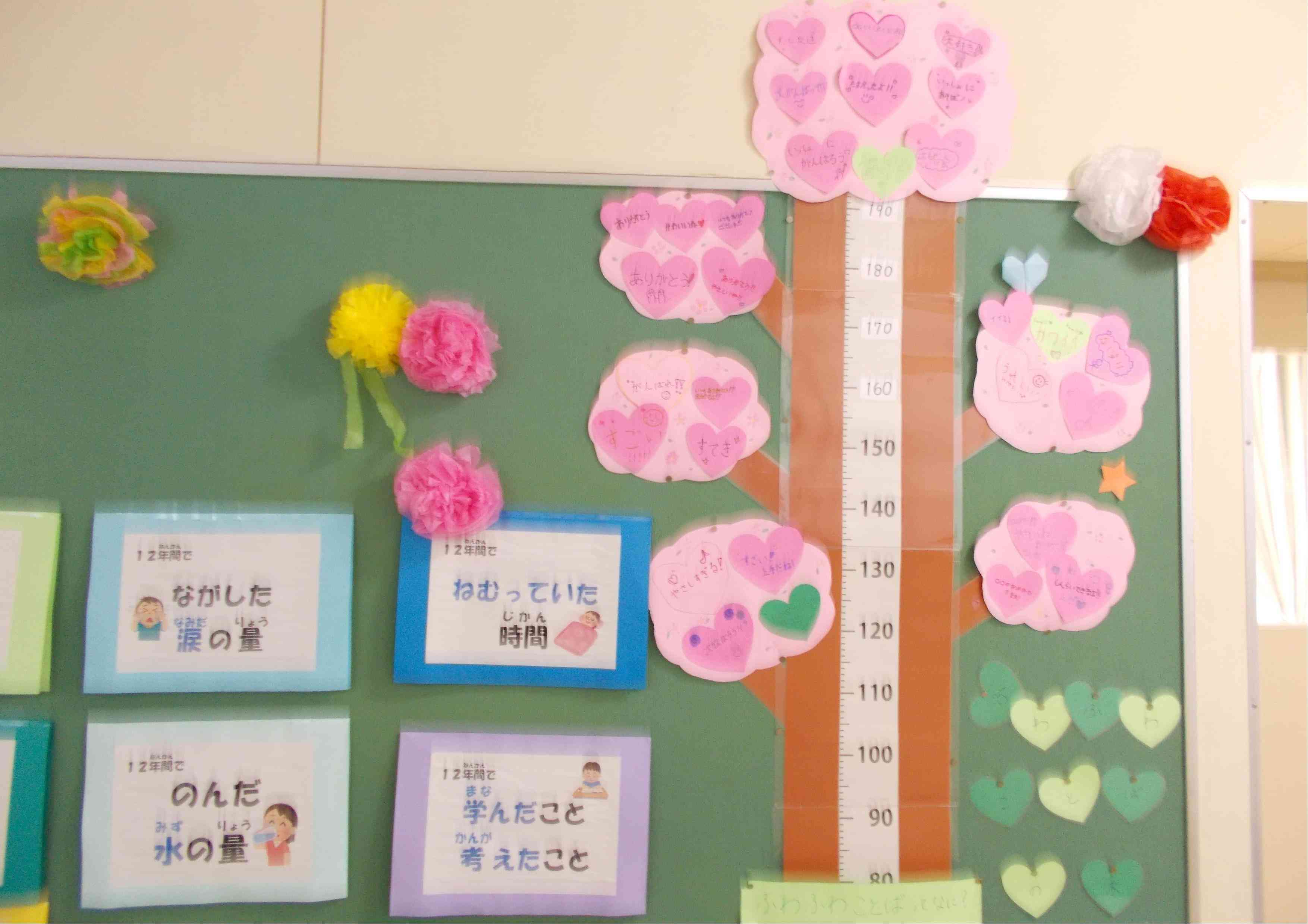 保健だより - 相模原市立相原小学校